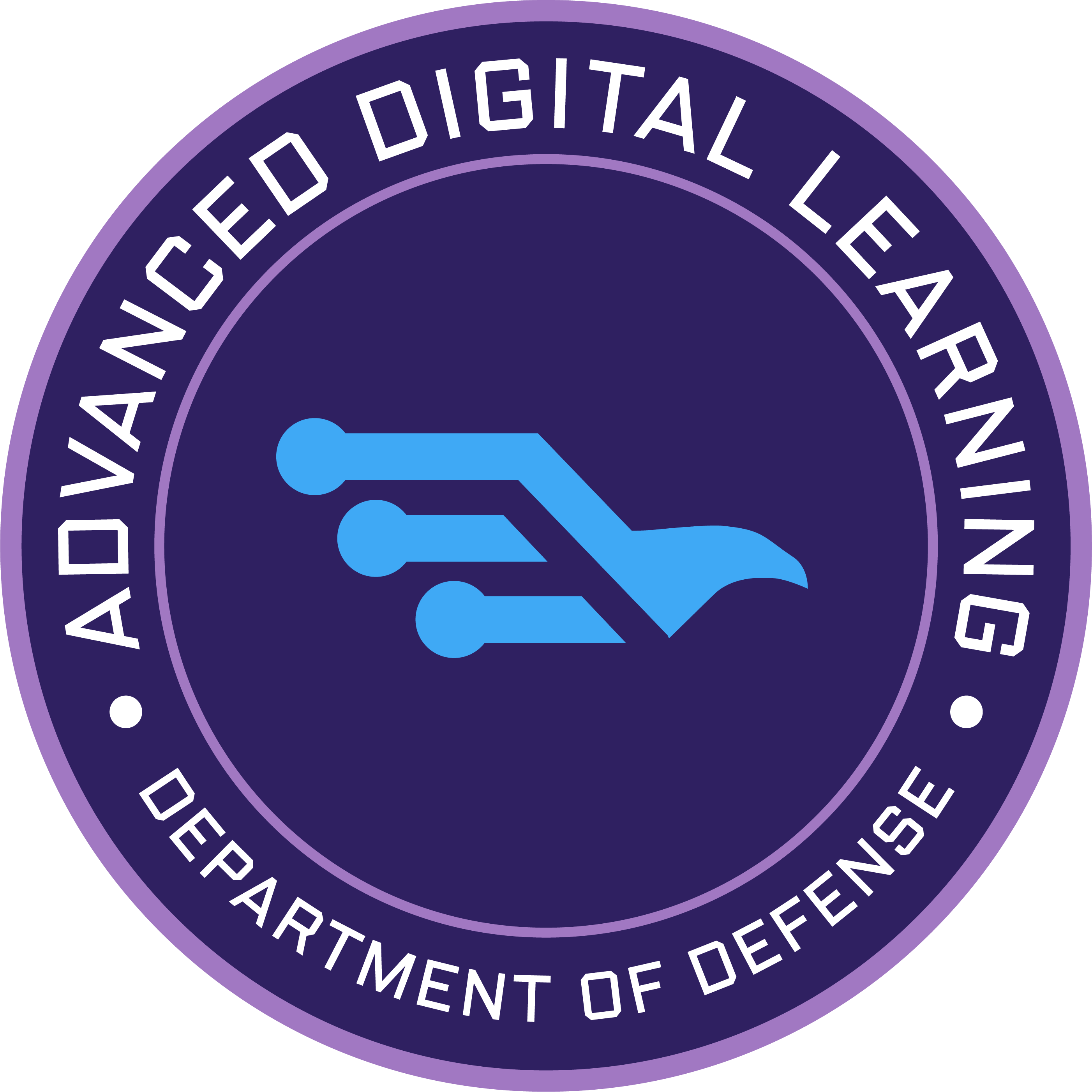 Advanced Distributed Learning Initiative